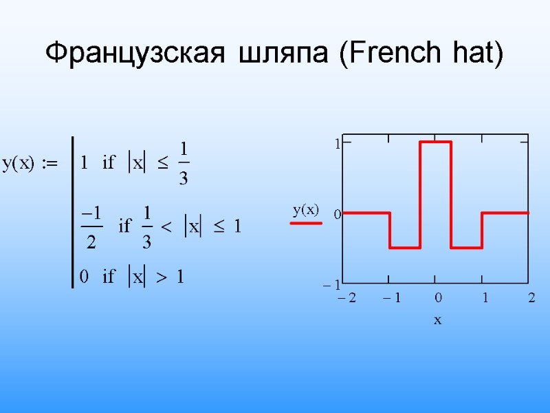 Французская шляпа (French hat)